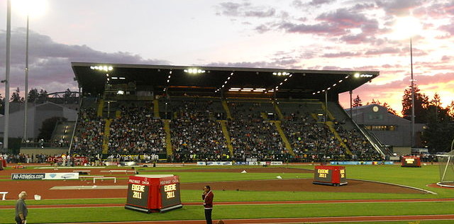 How Meaningful are the World Junior Championships?
