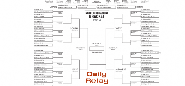 Bracketology: Sweet 16 Now Complete