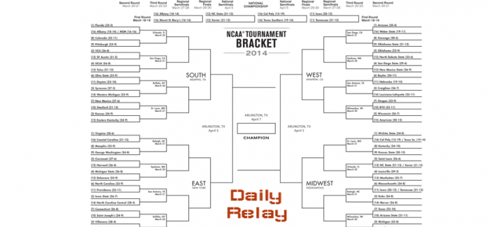 Bracketology: First Round Finishes Up