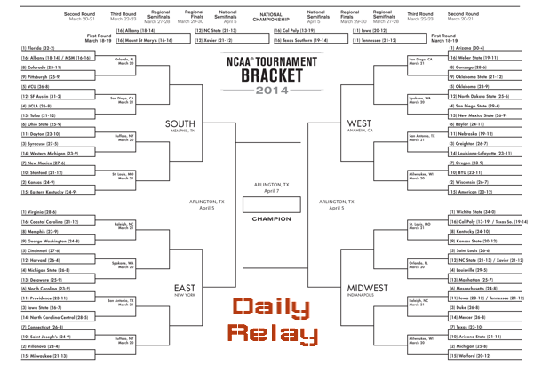 Bracketology: Second Round BeginsDaily Relay